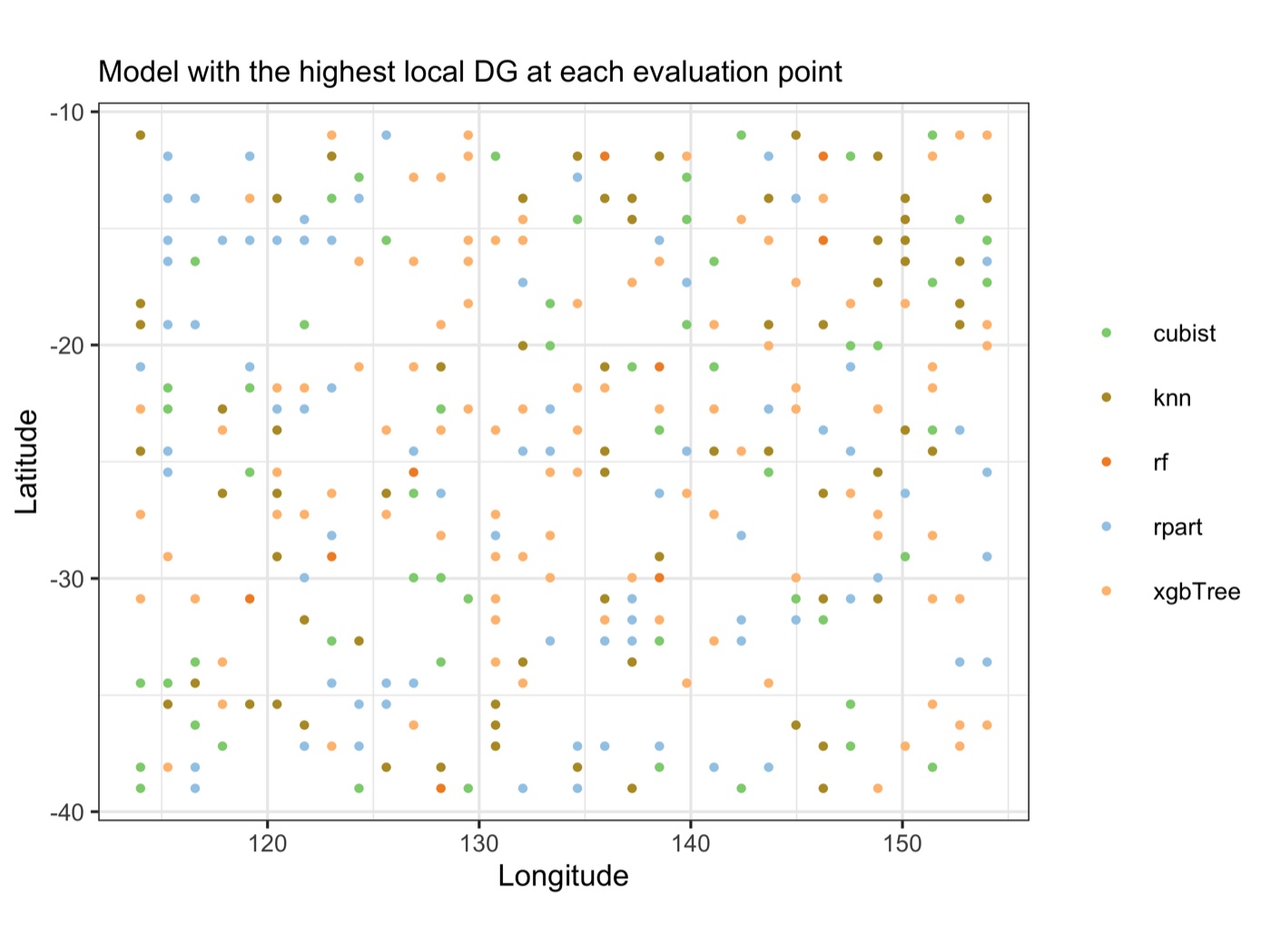 Locally optimal model map, demo