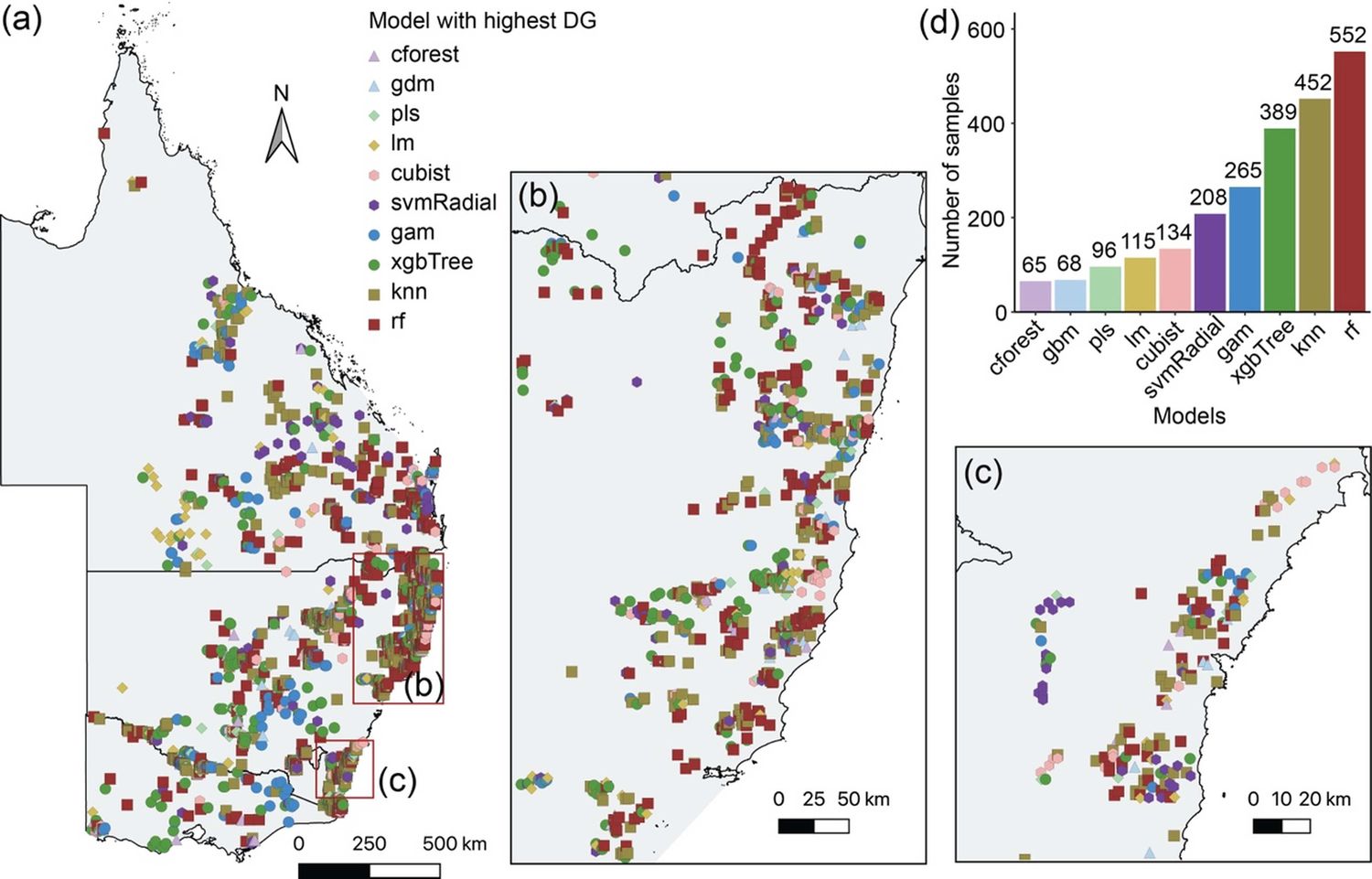 Locally optimal model map, DG paper Fig 8