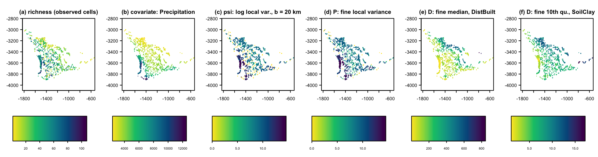 Observed richness, precipitation, and four GCF features mapped over the 958 observed SWAFR cells, demo run