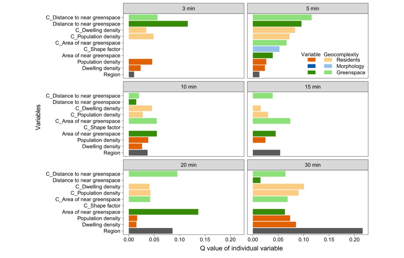 Power of Determinant, Lin et al. 2024 Figure 6