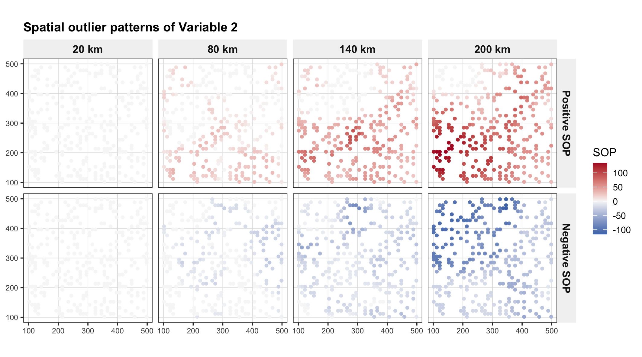 Demo SOP maps across four buffer radii