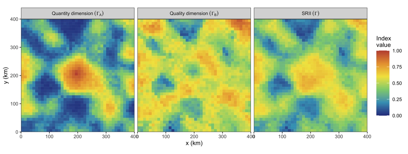 Demo block-level Gamma A, Gamma B and SRII maps
