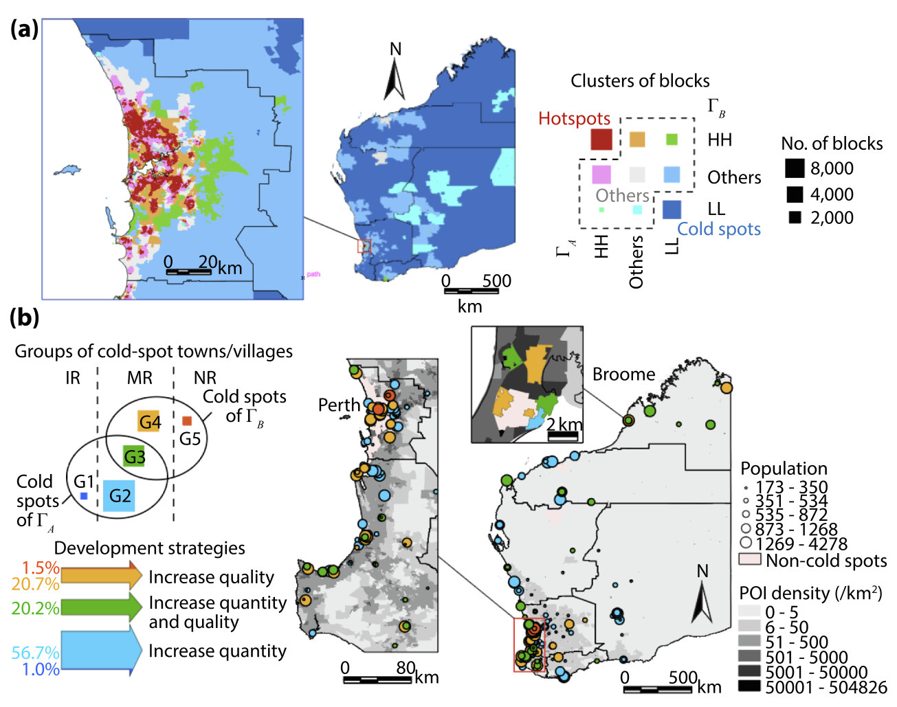 Published hotspot and cold spot trade-off groups, Song et al. 2021 Figure 8